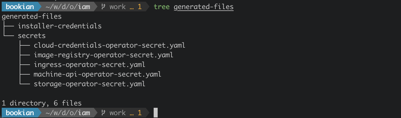 generated files